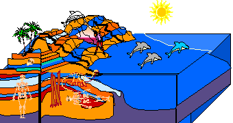 The present earth