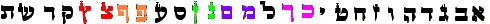 Ashuri