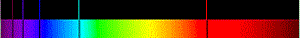 Balmer Series