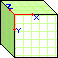 Cube
